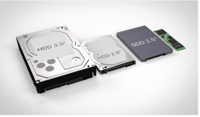 UKgoodbye HHD vs SSD